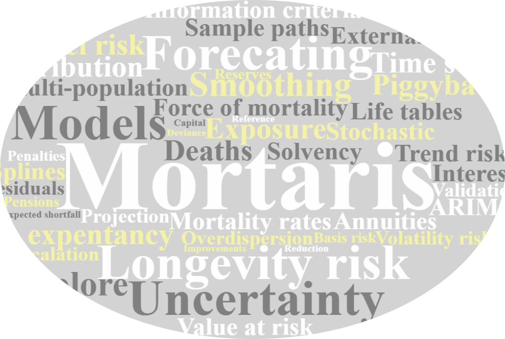 wordcloudmortaris5